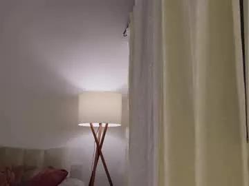 4444ngel from Chaturbate is Freechat