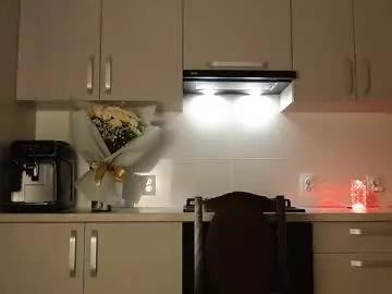 _anna_montana from Chaturbate