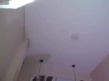 _anny_sanz from Chaturbate