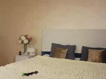 _sophielov from Chaturbate is Freechat