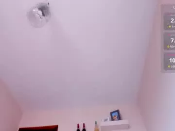 aafricaaa on Chaturbate 