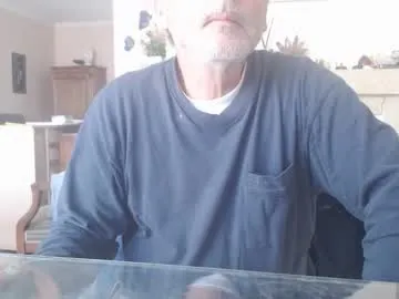 Aalex1717 from Chaturbate