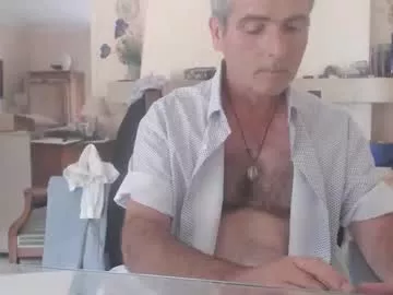 Aalex1717 from Chaturbate