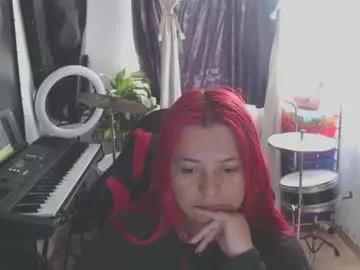 abby_iloveit from Chaturbate is Freechat