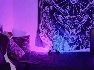 abbylizzyxx from Chaturbate