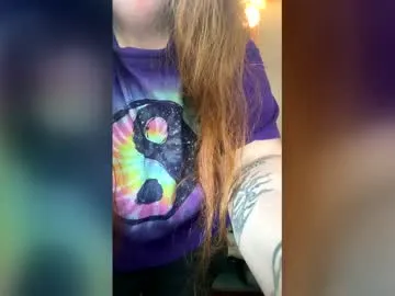 abbym1123 on Chaturbate 