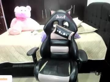 abbyxlee from Chaturbate