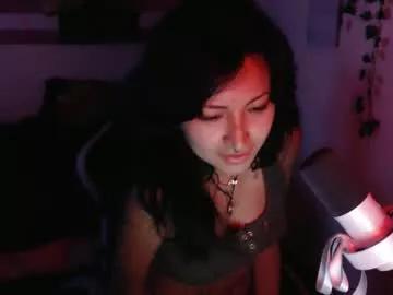 ablackbunny from Chaturbate is Freechat