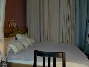 agnes_wells from Chaturbate is Freechat