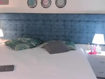 alahiacardona on Chaturbate 