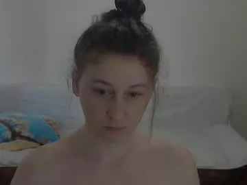 alalaska_ana on Chaturbate 