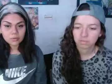 alexablu3 from Chaturbate is Freechat