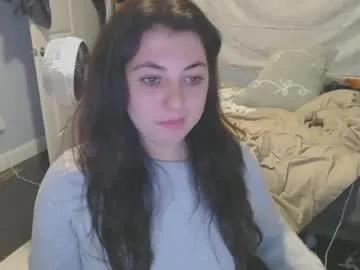 alexislove8 from Chaturbate is Freechat
