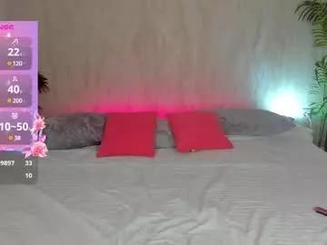 Alic_black from Chaturbate