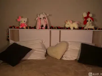 alicecost from Chaturbate is Freechat