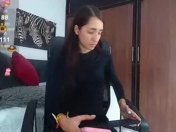 alicekitty_1 from Chaturbate is Freechat