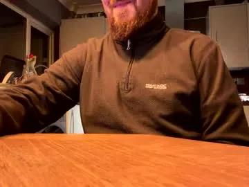 allwayshorny2023 from Chaturbate