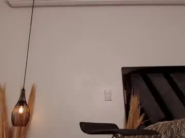 amelia_brixton from Chaturbate is Freechat