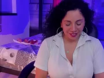 ana_sweet8 from Chaturbate