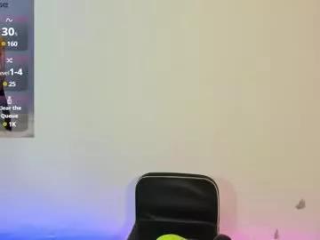 anahi_cruz77 from Chaturbate