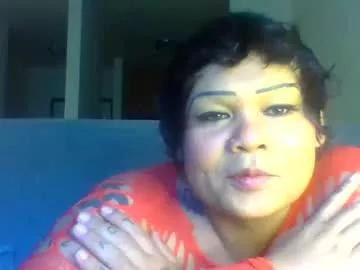 anaiastars from Chaturbate is Freechat