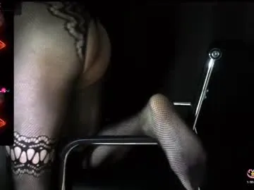 anallsweet on Chaturbate 