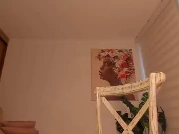 anaonasis from Chaturbate is Freechat