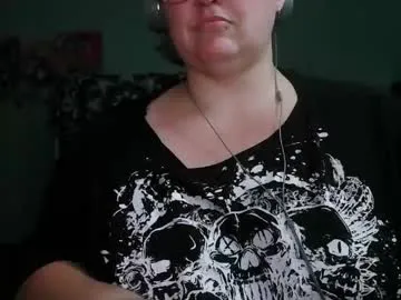 angelbaby582 from Chaturbate is Freechat