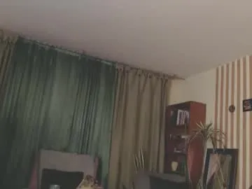 anmaadler on Chaturbate 