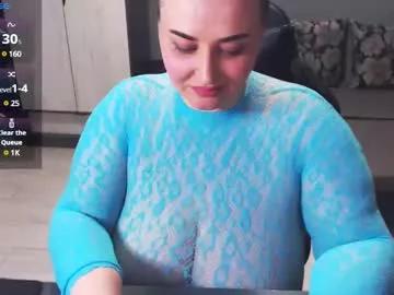 annabluexxx from Chaturbate