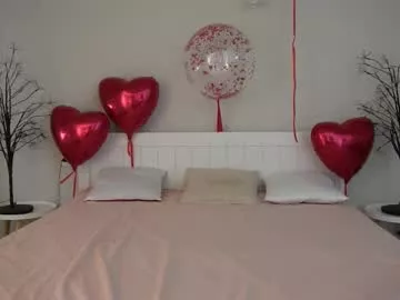 annaelys on Chaturbate 