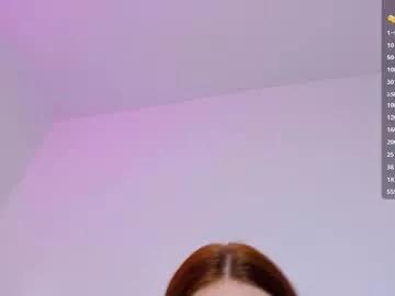 annakeenon from Chaturbate is Freechat