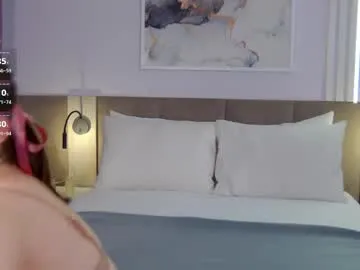 Annanoir from Chaturbate