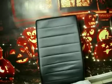 annbelll on Chaturbate 