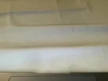 anned1991 from Chaturbate is Freechat