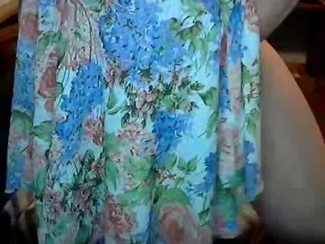 anniegurl from Chaturbate
