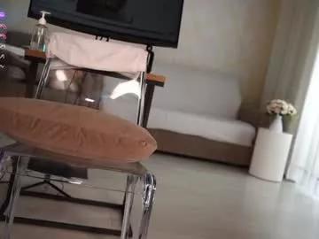 anny54784 from Chaturbate