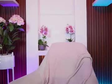 annybuny from Chaturbate is Freechat