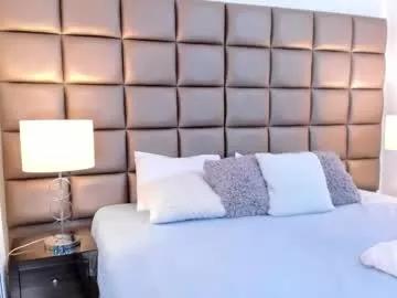 Annyhizzle from Chaturbate