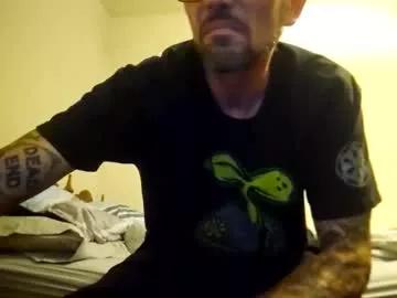 anonychris from Chaturbate