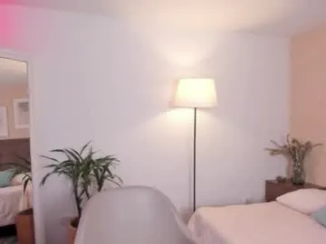 antonella_barone from Chaturbate is Freechat