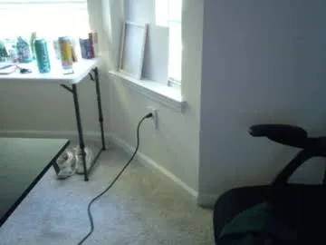 apachewithawebcam on Chaturbate 