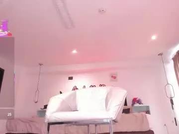 arabellarose97 from Chaturbate is Freechat