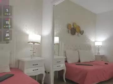 arianna_cox from Chaturbate