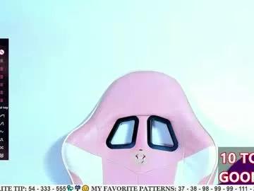 ariannalewis1 from Chaturbate