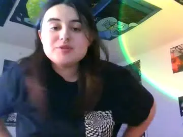 babydollalexiss from Chaturbate is Freechat