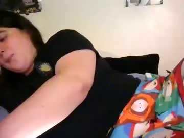 Babydollalexiss from Chaturbate