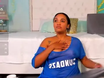 bbyalexxxa from Chaturbate is Freechat