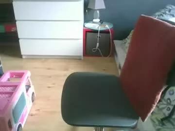 bebebrun82 from Chaturbate