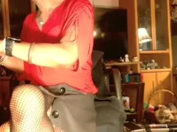 Brandibme2 from Chaturbate